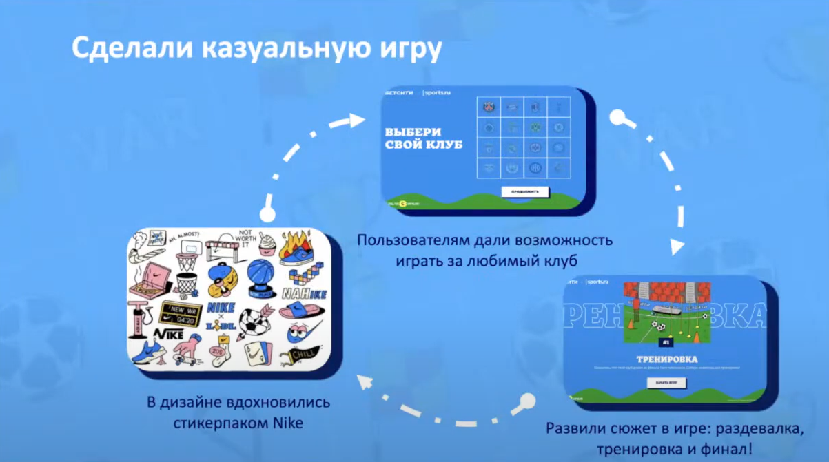Слайд 4